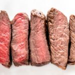 Steak Doneness Guide – Temps & Times Chart