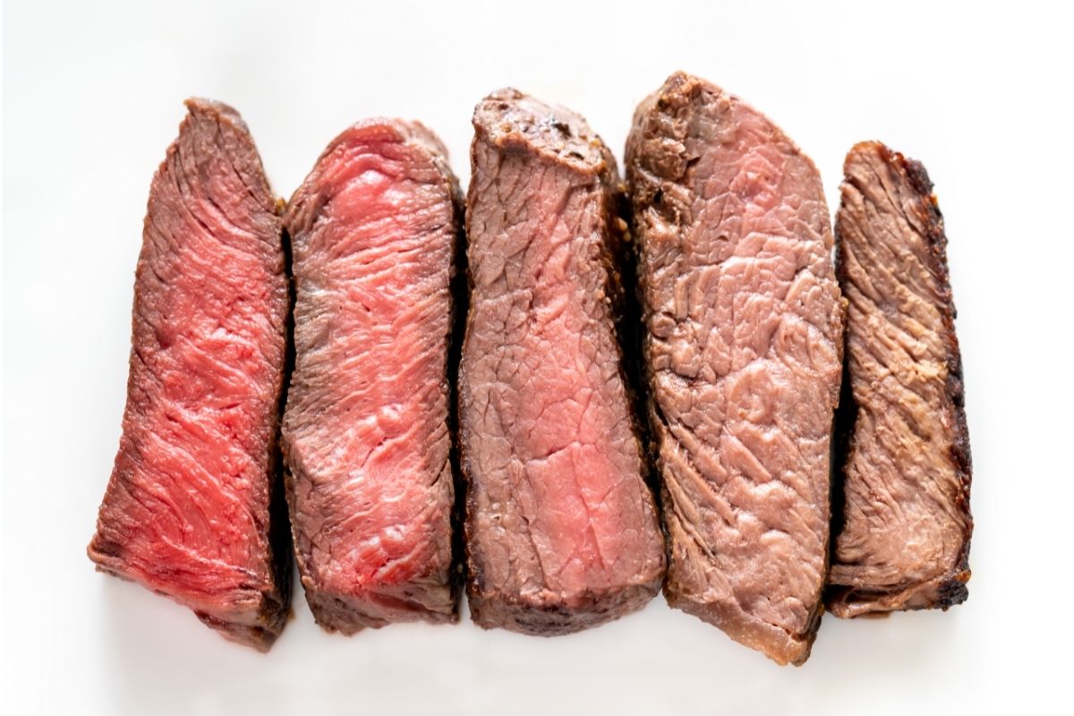 Steak Doneness Guide – Temps & Times Chart